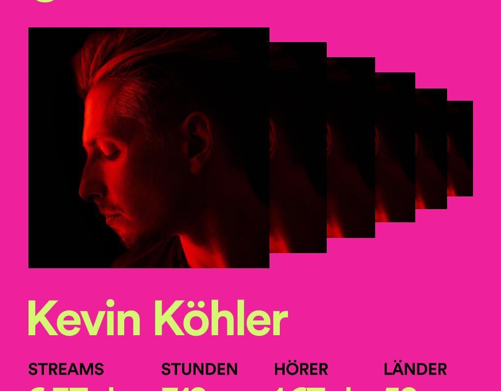 (Werbung) Mein Jahresrückblick 2019 von Spotify ist da. Ich bin total bough und ...